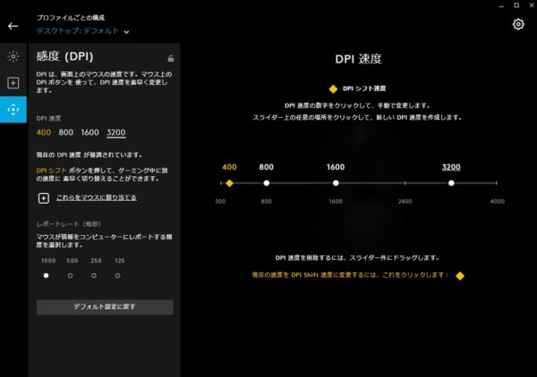 GHUB3